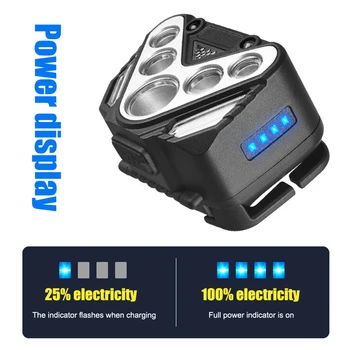XPE + COB Светодиодный фонарь для ночной рыбалки, USB Перезаряжаемая лампа, Портативный мини-налобный фонарь, фара безопасности на открытом воздухе, фонарь для кемпинга, 5 режимов